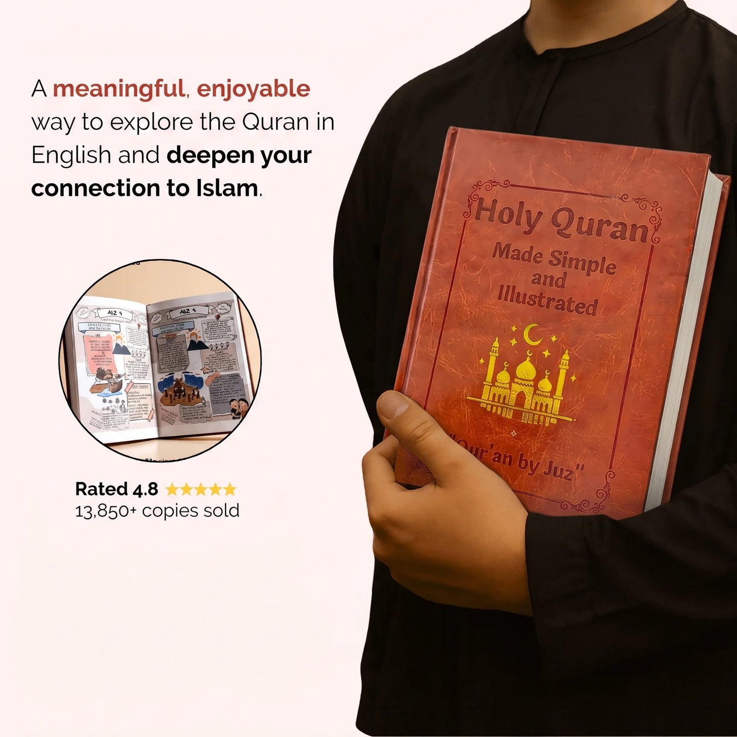 The Quran Journey