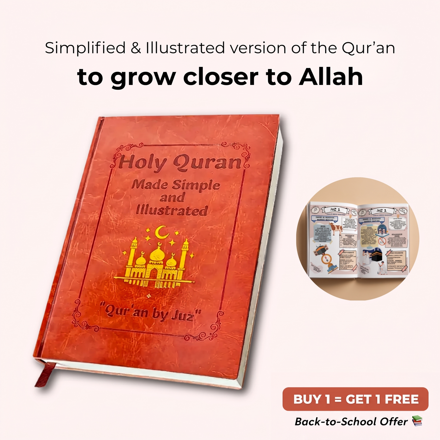 The Quran Journey